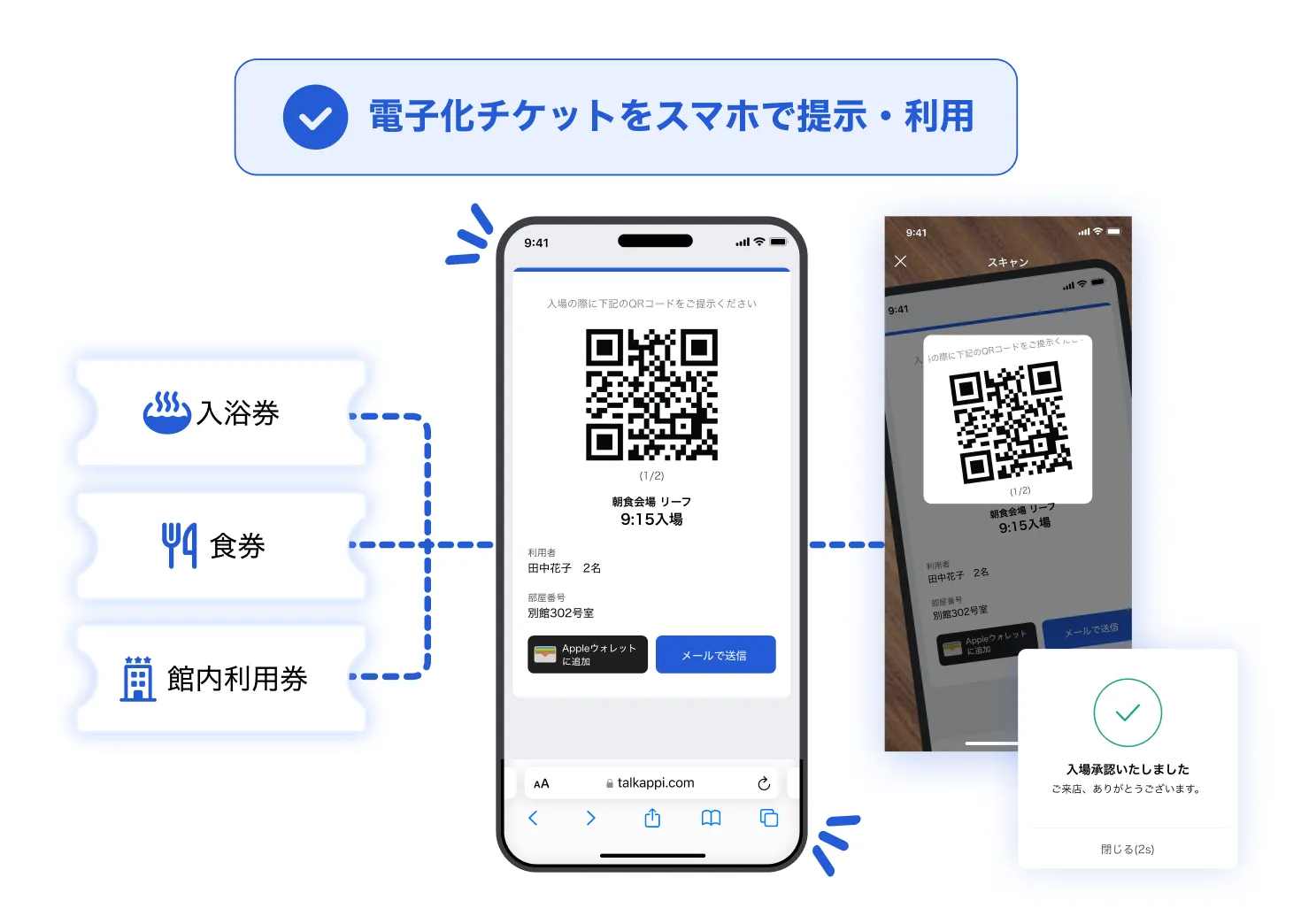 デジタルチケットの発行・管理の画面イメージ