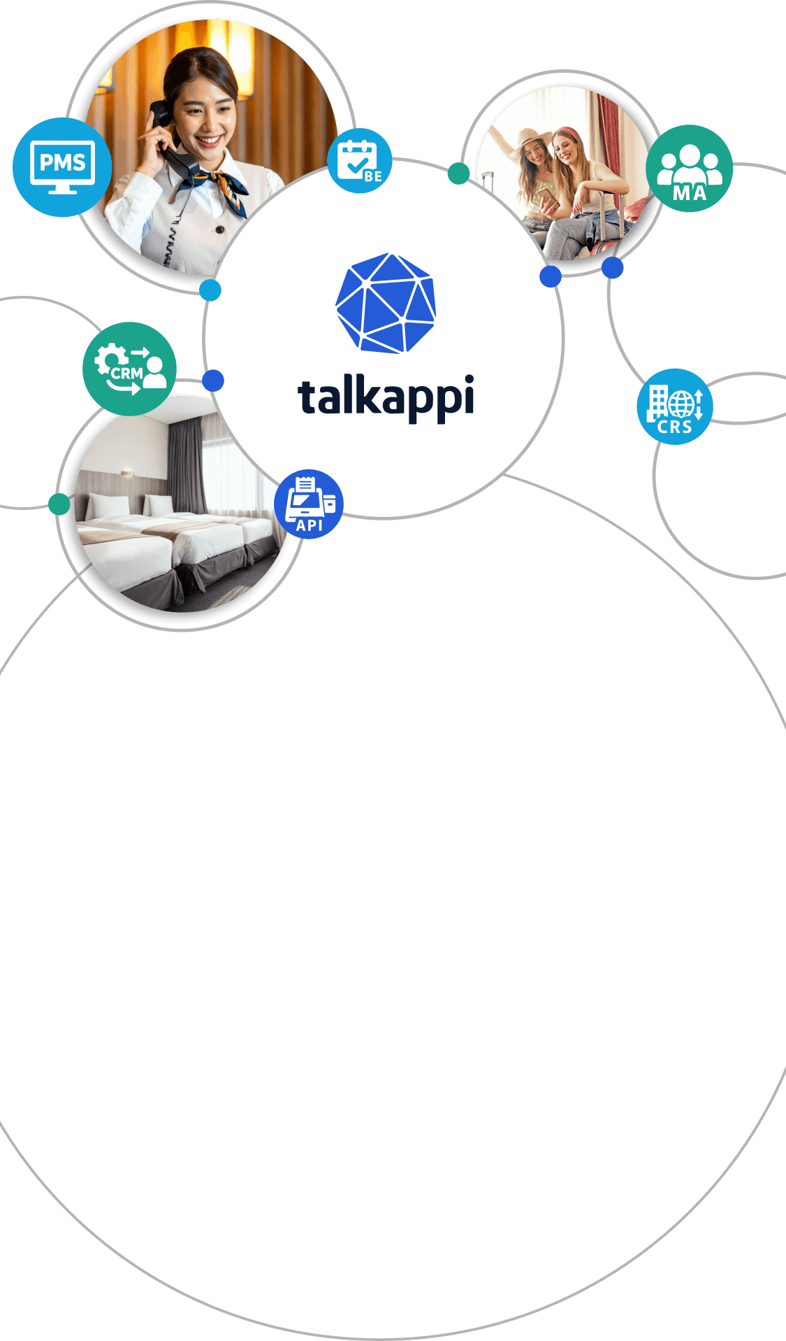 観光業のおもてなしDXを実現する talkappi のサービスイメージ