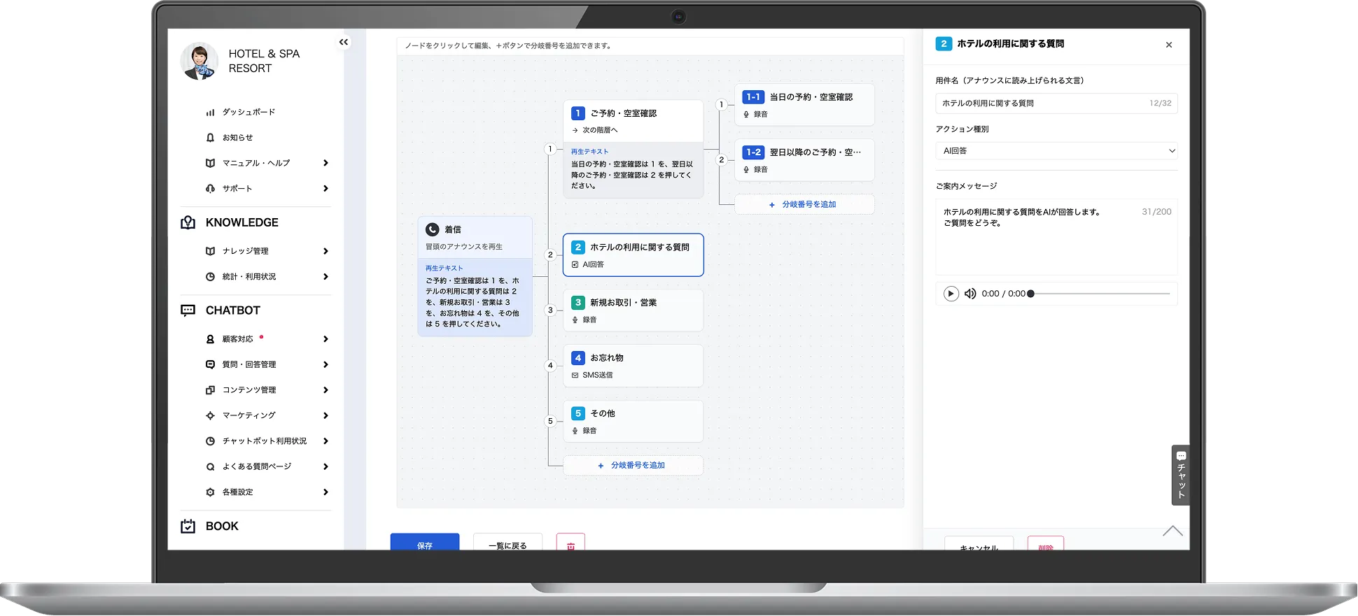 talkappi IVR の管理画面イメージ